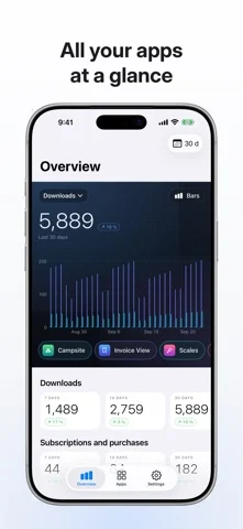 App Portfolio — iPhone screenshots 1
