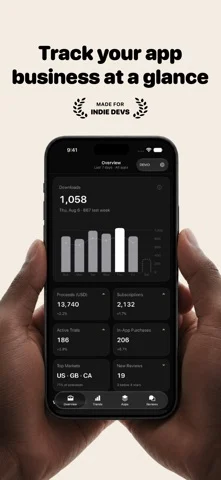 Appstead: App Sales Dashboard — iPhone スクリーンショット 1