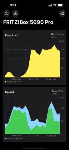 Bandwidth Monitor — iPhone screenshots 1