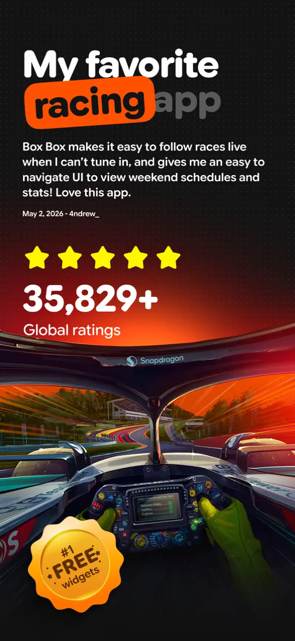 Box Box Club — iPhone スクリーンショット 2