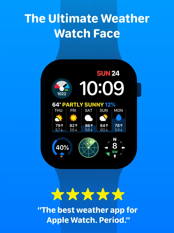 CARROT Weather — iPad screenshots 7