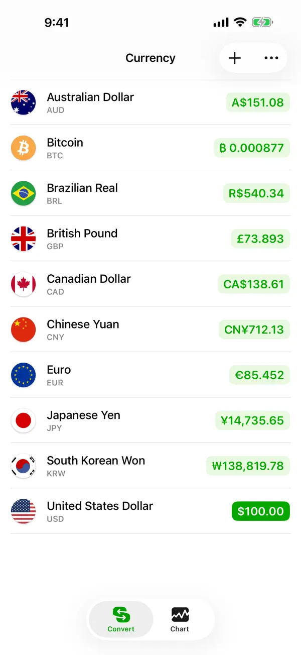 Currency — iPhone スクリーンショット 1