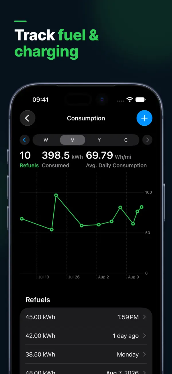 DriveDex — iPhone screenshots 1