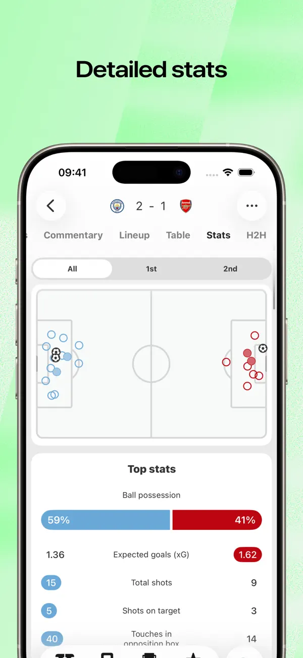 FotMob — iPhone screenshots 6