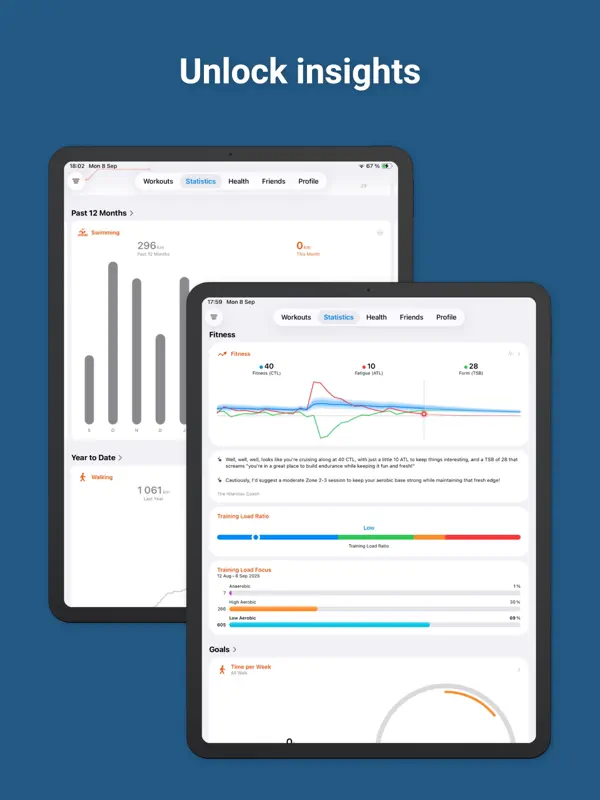 HealthFit — iPad スクリーンショット 3