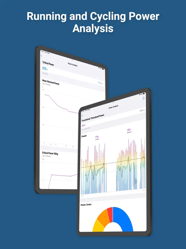HealthFit — iPad screenshots 4
