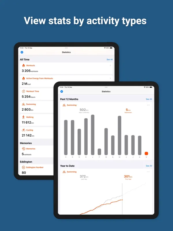 HealthFit — iPad screenshots 6