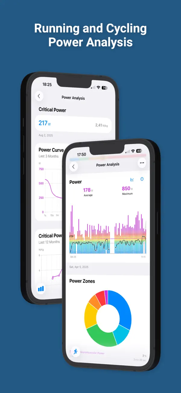 HealthFit — iPhone screenshots 3