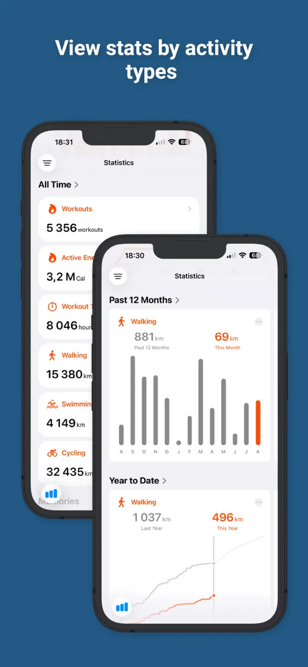 HealthFit — iPhone screenshots 6