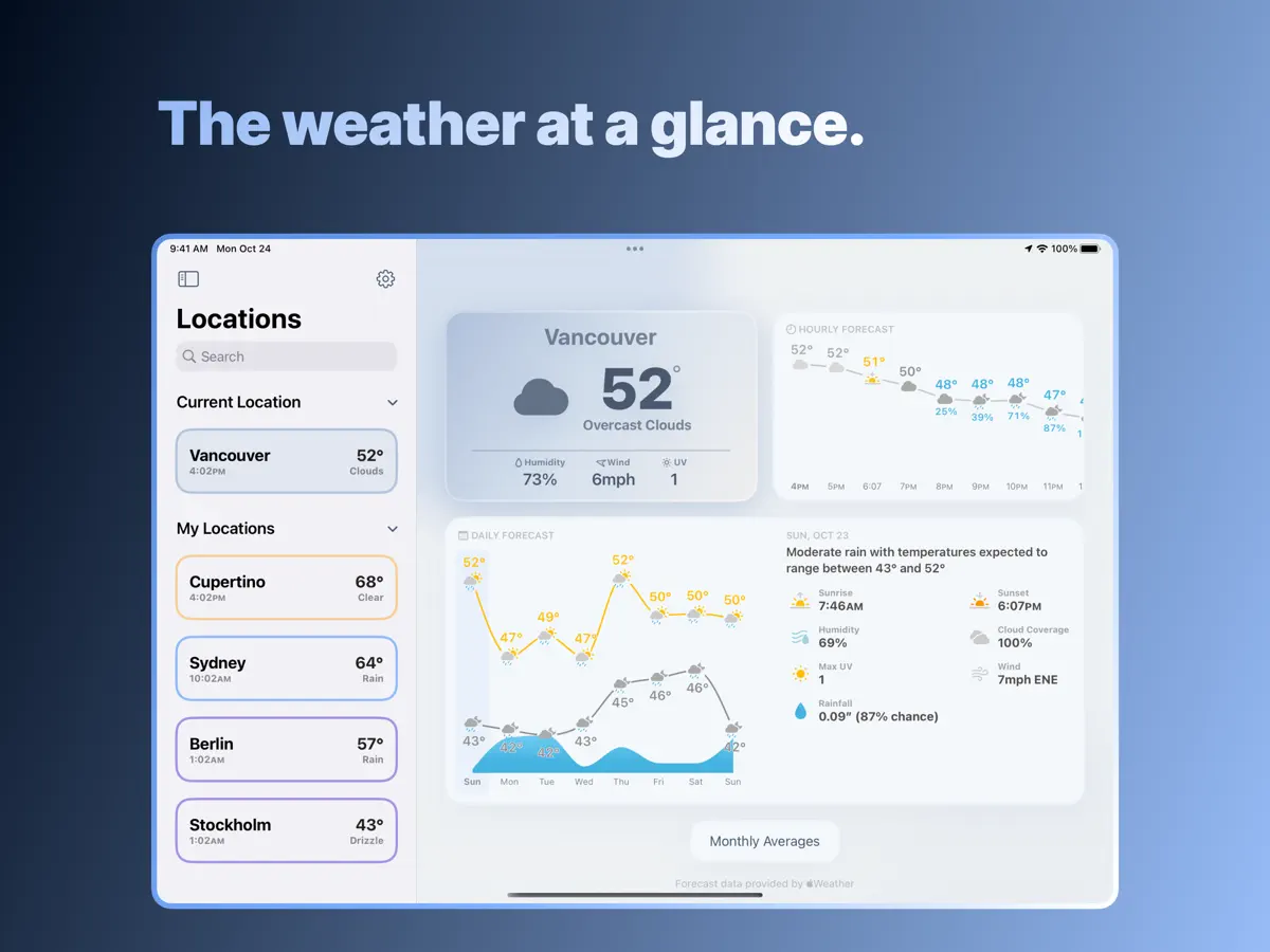 Mercury Weather — iPad 截图 1