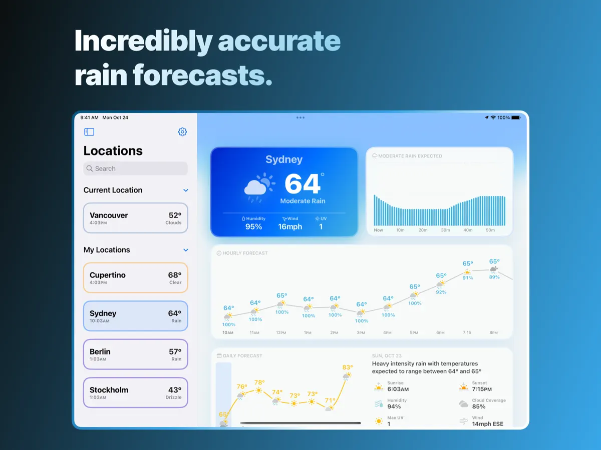 Mercury Weather — iPad screenshots 3