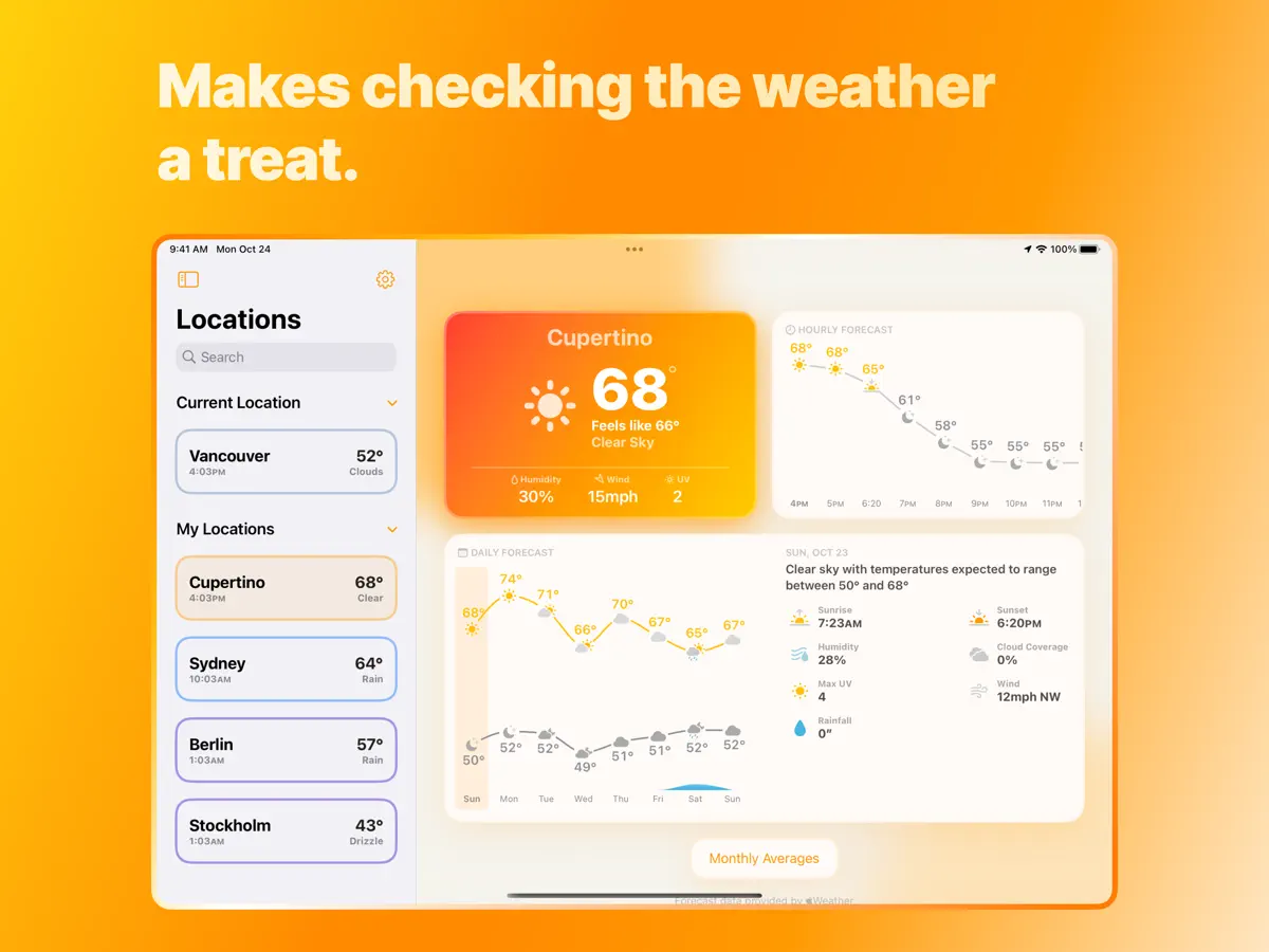 Mercury Weather — iPad screenshots 4