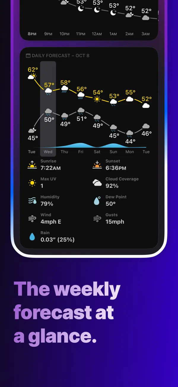 Mercury Weather — iPhone screenshots 3