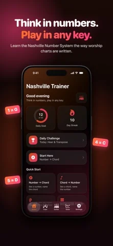 Nashville Trainer — iPhone スクリーンショット 1
