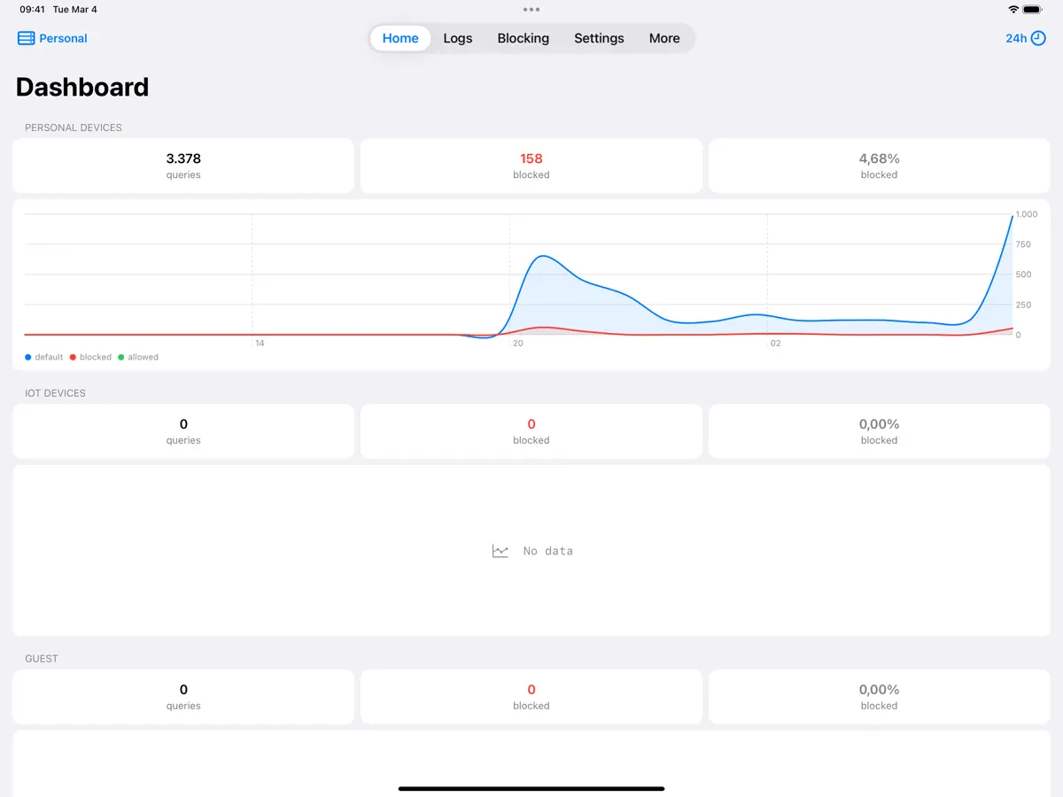 NextDNS Remote — iPad screenshots 1