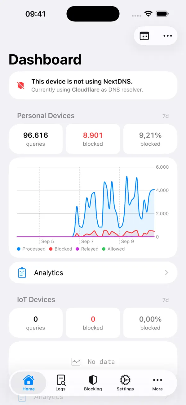 NextDNS Remote — iPhone screenshots 1