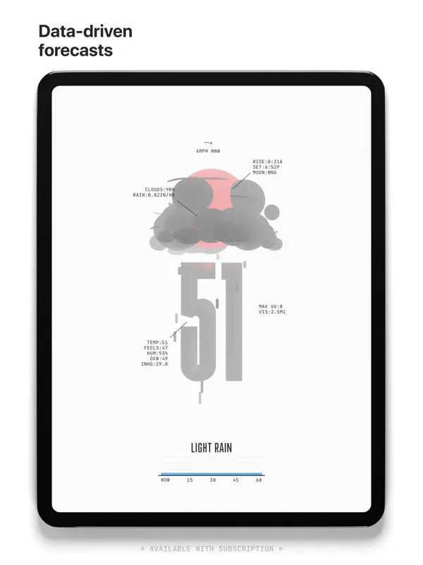 (Not Boring) Weather — iPad screenshots 4