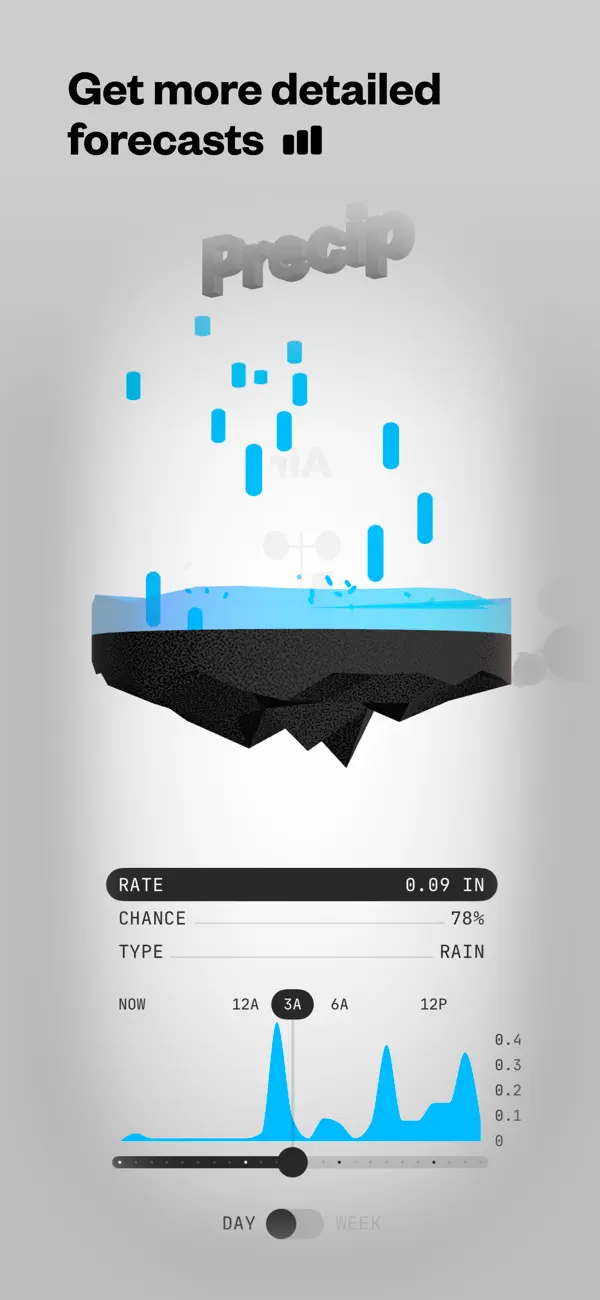 (Not Boring) Weather — iPhone 截图 2