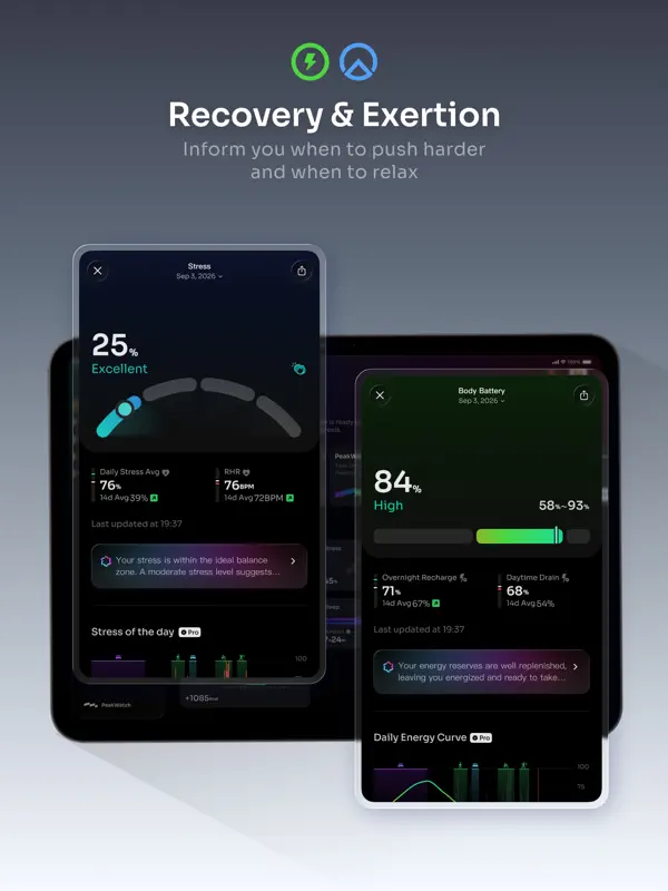 PeakWatch — iPad screenshots 4