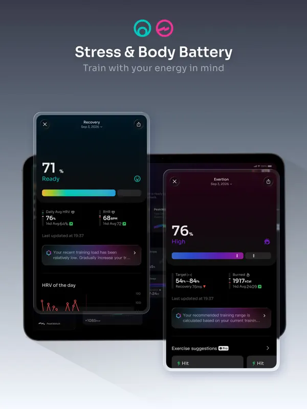 PeakWatch — iPad screenshots 5