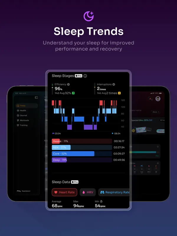 PeakWatch — iPad screenshots 6