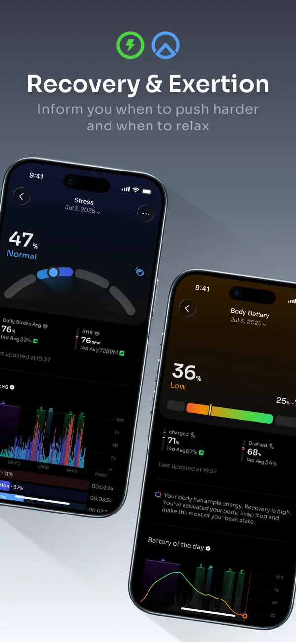 PeakWatch — iPhone screenshots 4