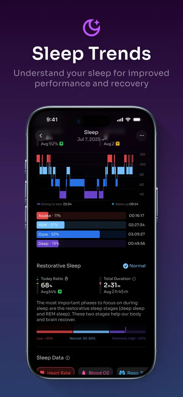 PeakWatch — iPhone screenshots 6
