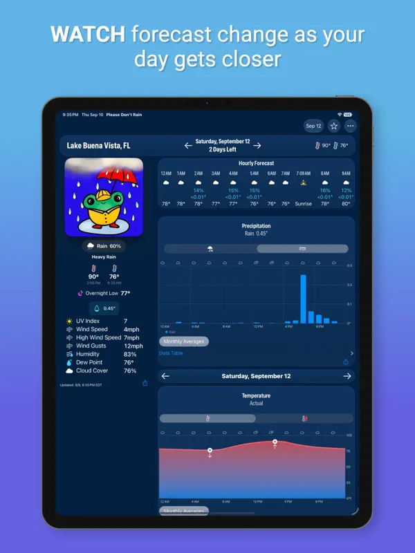 Please Don't Rain — iPad screenshots 2