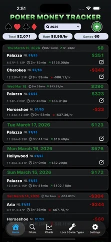 Poker Money Tracker — iPhone screenshots 2