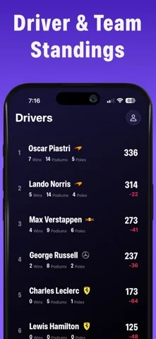 Push Push: Formula Widgets — iPhone screenshots 2