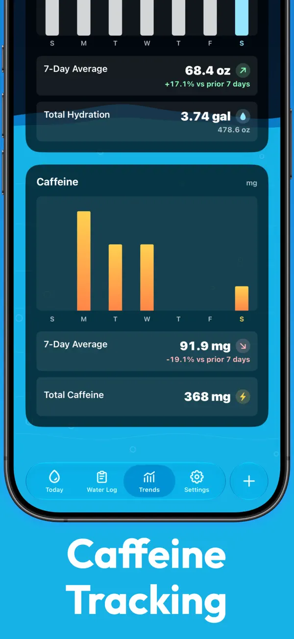 Quenched — iPhone screenshots 2