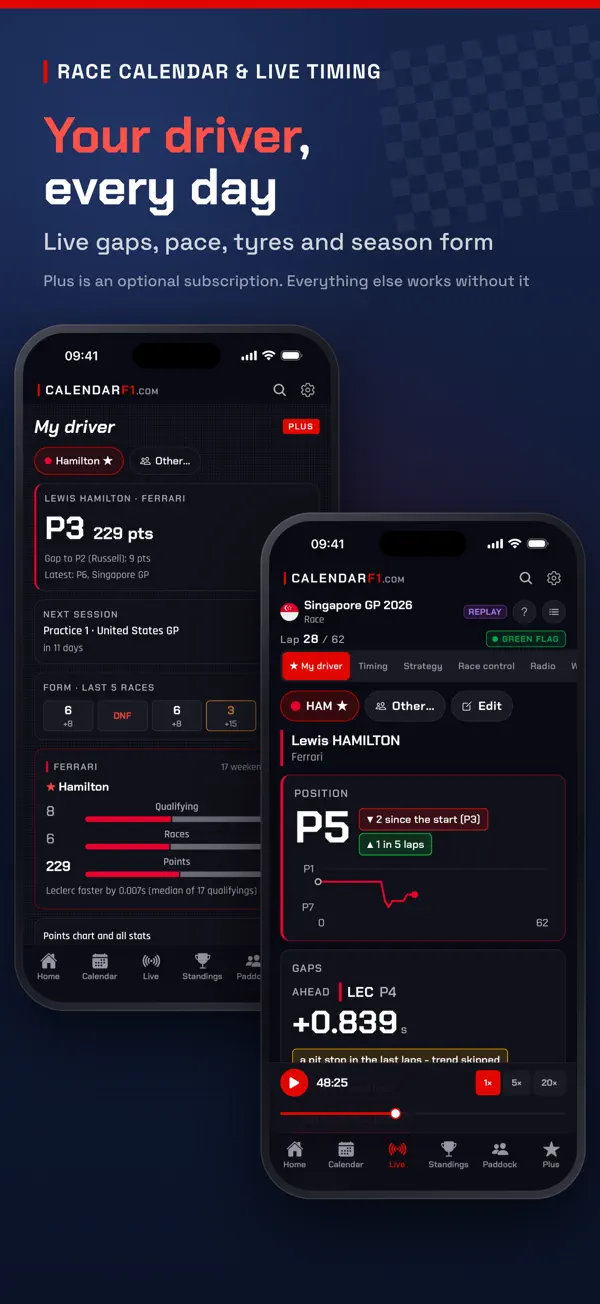 Race Calendar & Live Timing — iPhone screenshots 5