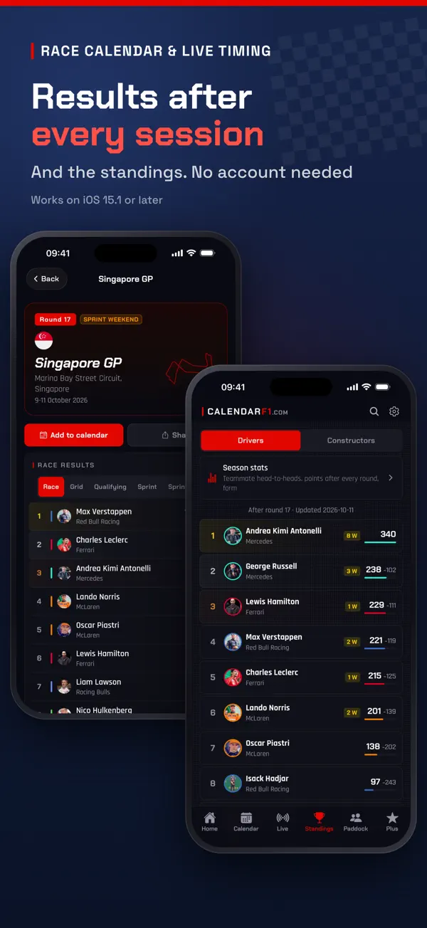 Race Calendar & Live Timing — iPhone screenshots 9