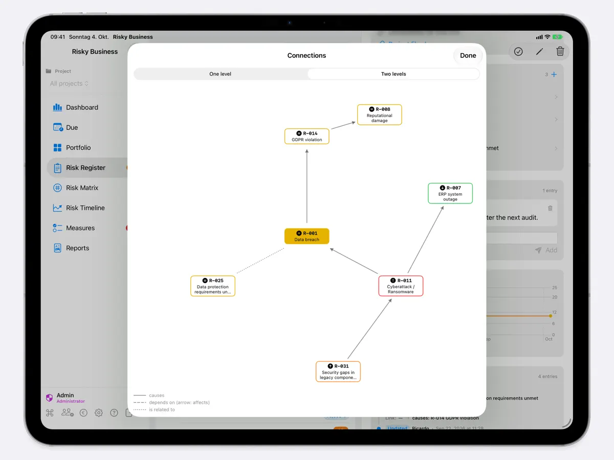 Risky Business — iPad screenshots 3