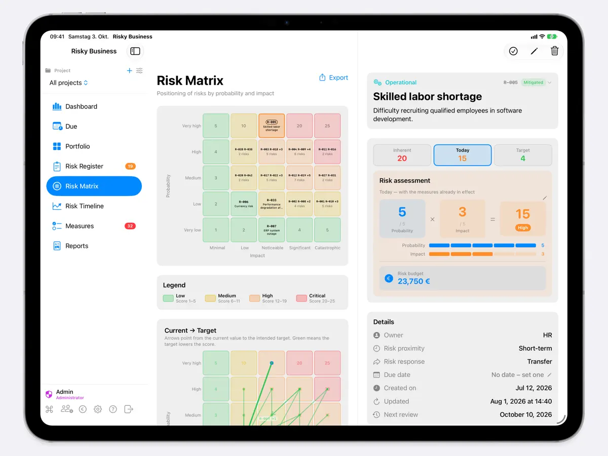Risky Business — iPad screenshots 4