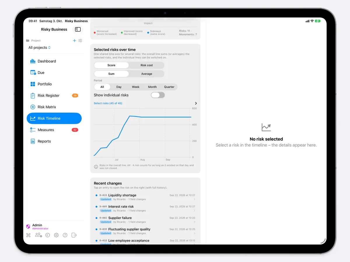 Risky Business — iPad screenshots 8