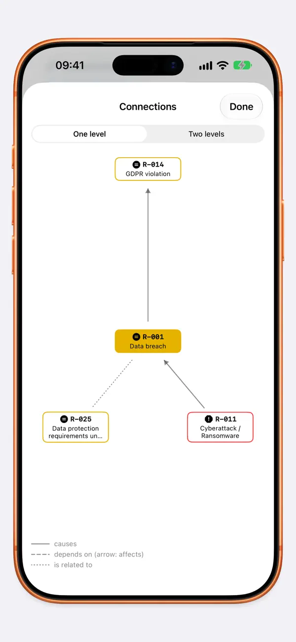 Risky Business — iPhone screenshots 10