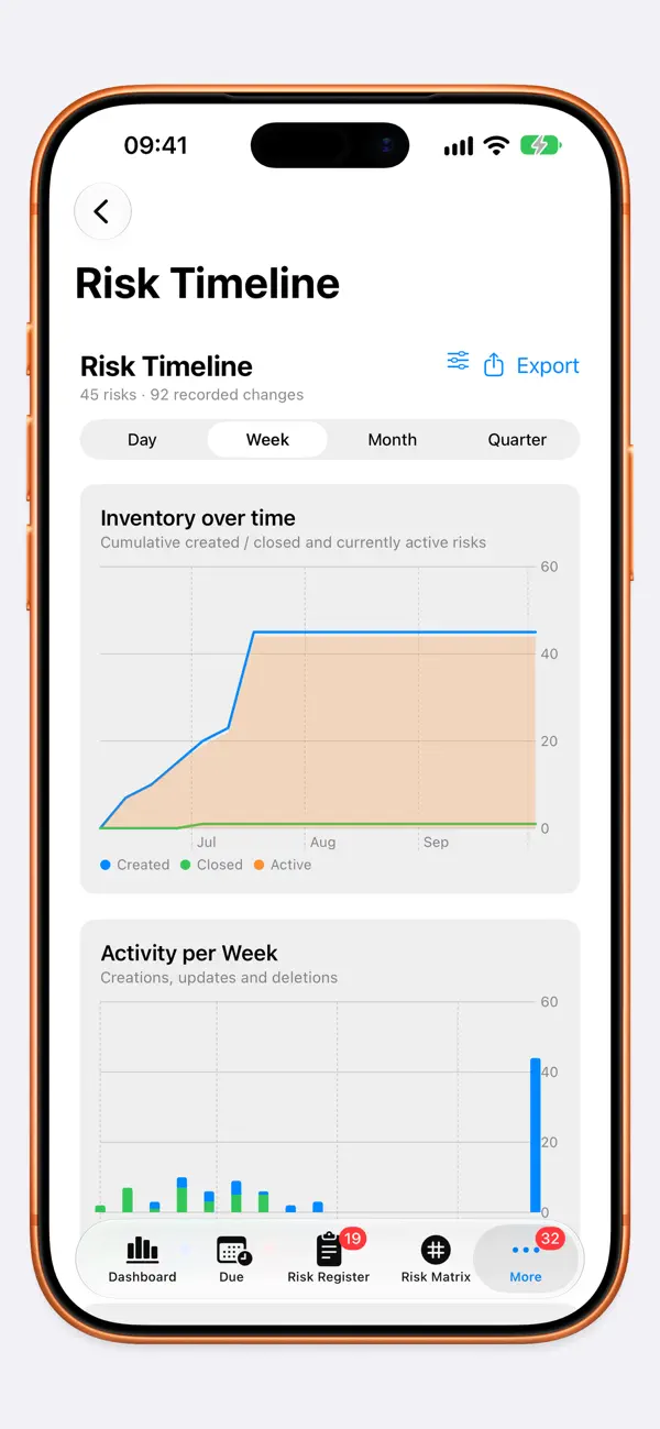 Risky Business — iPhone スクリーンショット 7
