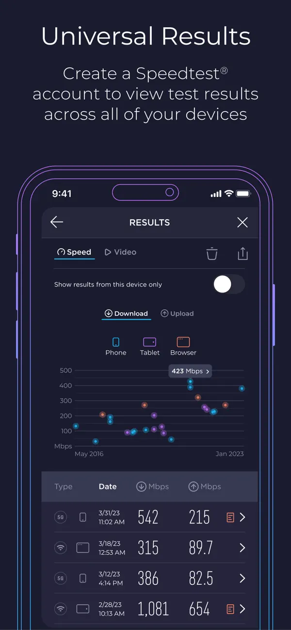 Speedtest — iPhone スクリーンショット 4