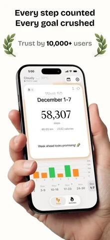 Steps: Workout & Pedometer — iPhone screenshots 1