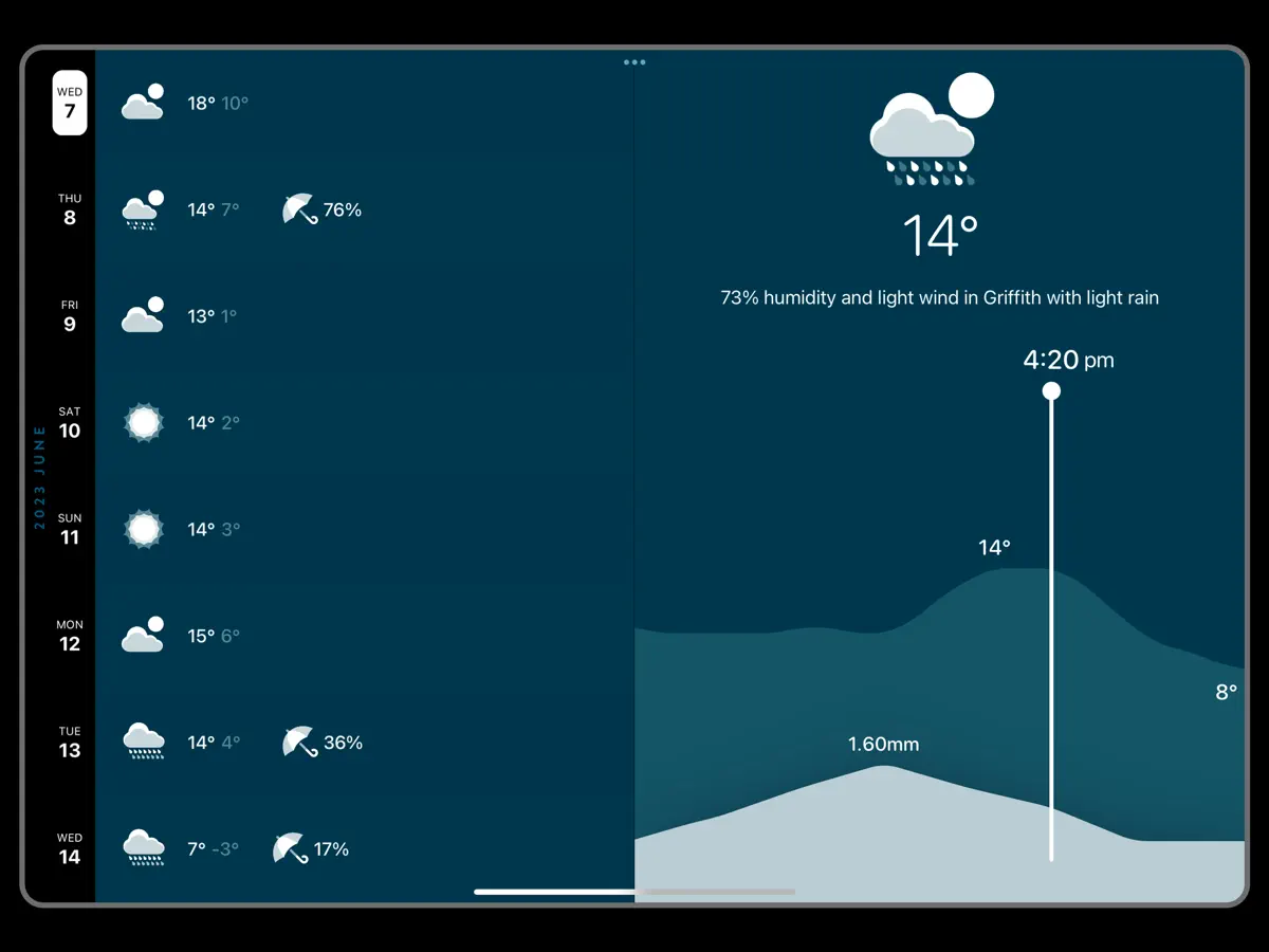 Timepage — iPad 스크린샷 6