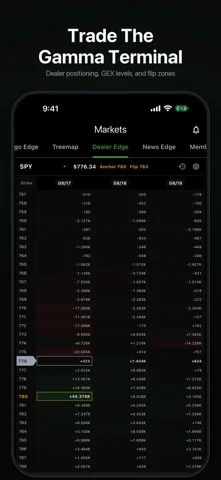 Trade Echo — iPhone screenshots 1