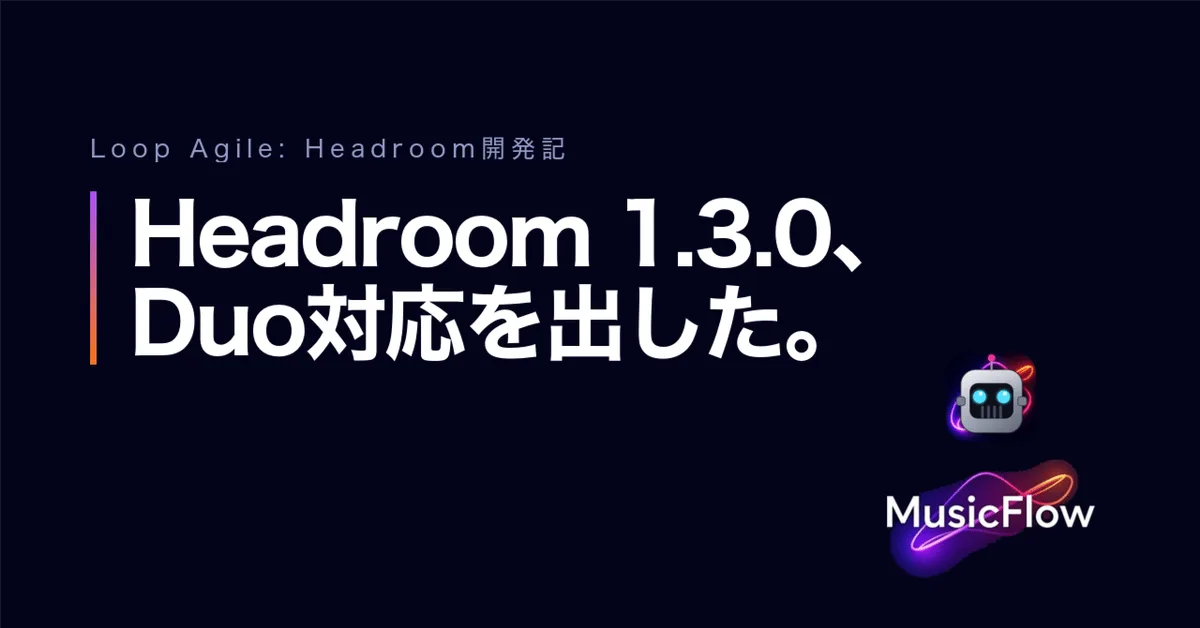 Headroom: the Mac above the fold, the keyboard below