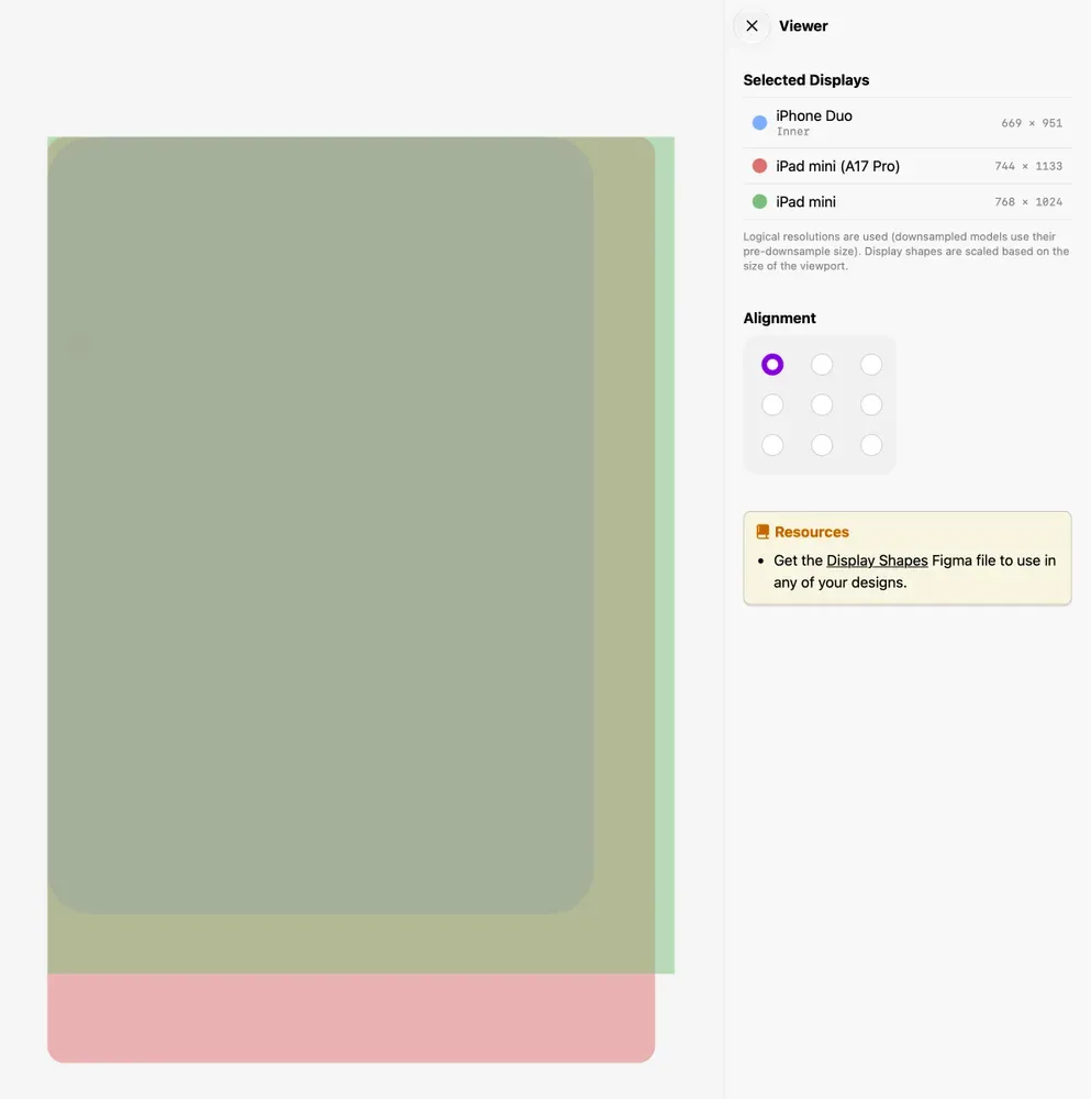 Screen Sizes: the Duo's inner screen laid over two iPad minis