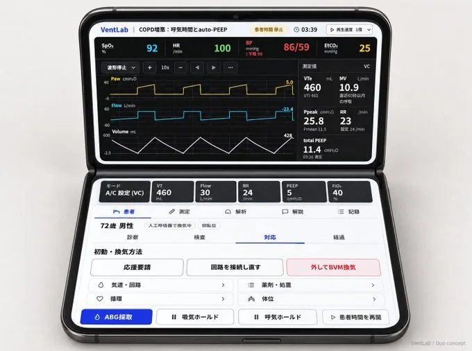 Image from Dr.ノード｜Notion×集中治療医's post