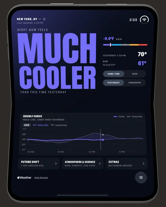 Image from ThermoDiem's post