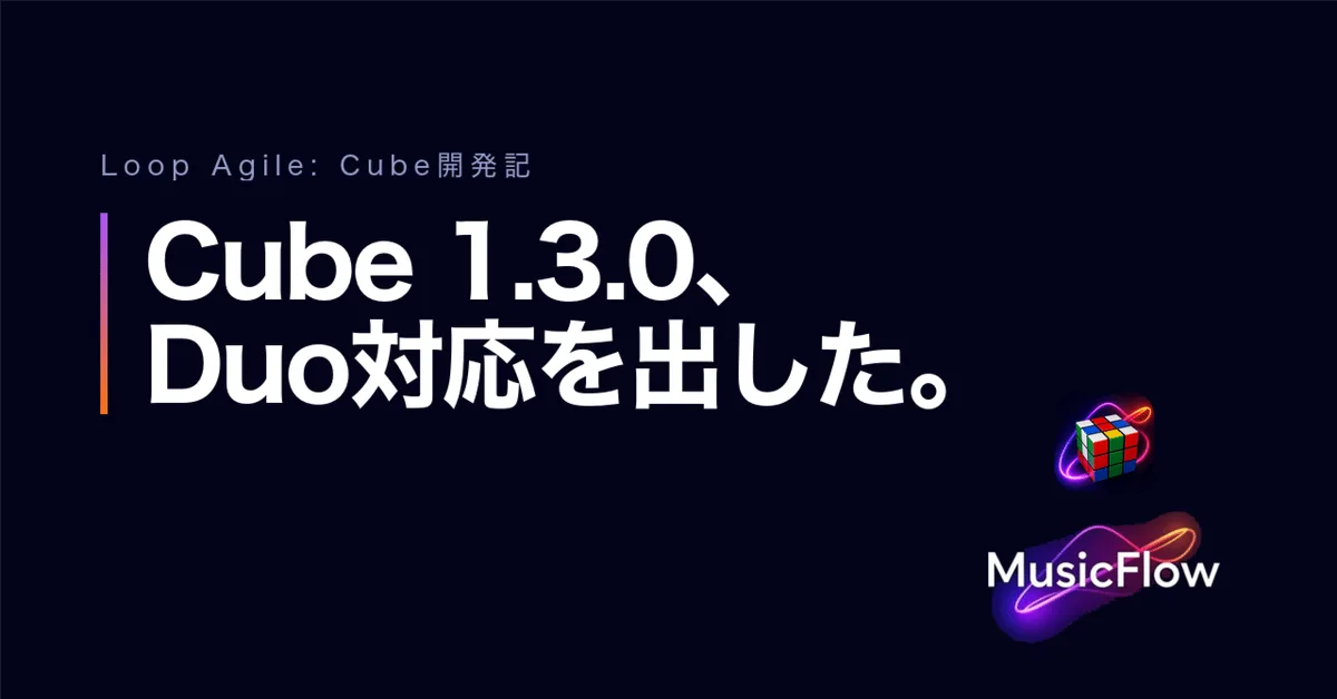 Cube: a solve timer above a two-hand pad