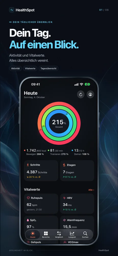 HealthSpot: health areas spread into a grid when open