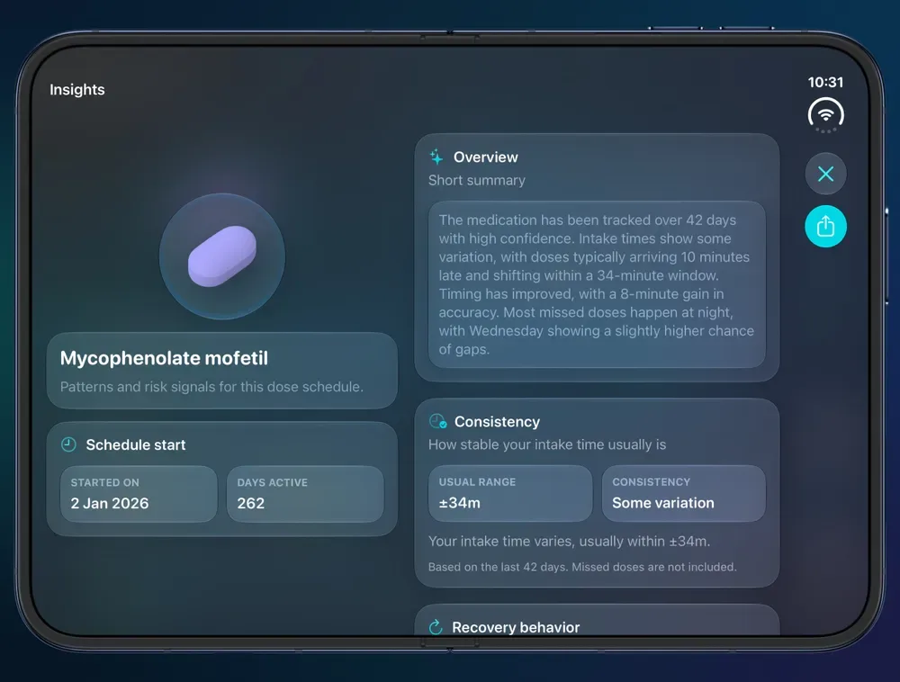 DoseKeeper: the pill on one half, its schedule on the other