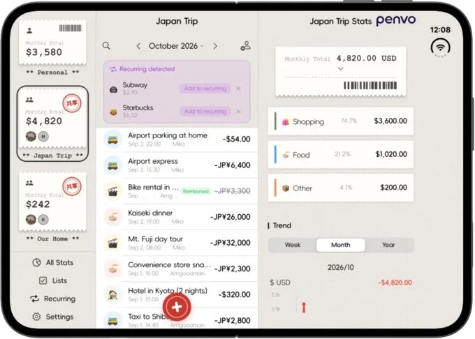 Image from Penvo Developer's post